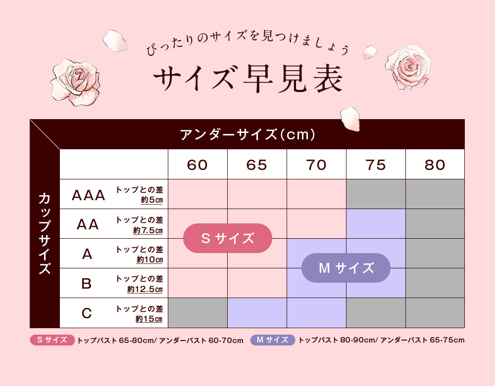 LUNAのサイズ表