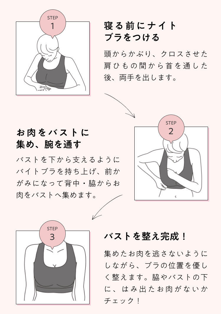 シンデレラマシュマロリッチナイトブラの着け方